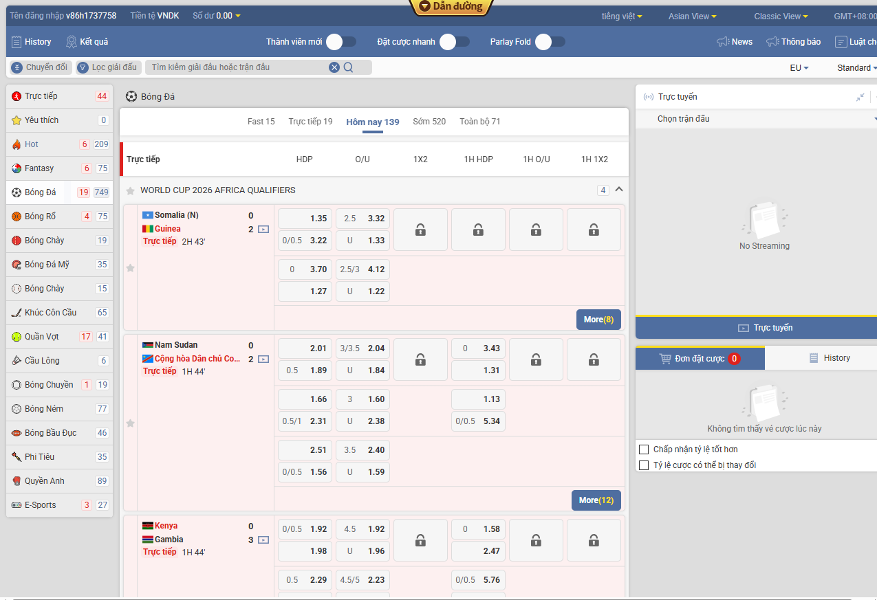 Đọc vị kèo chấp 1/2: Hướng dẫn từ A-Z cho người mới bắt đầu 3 Ưu điểm kèo chấp 1/2 là gì?